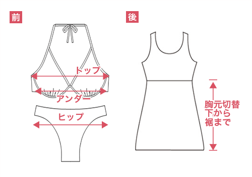 Swimwearサイズ